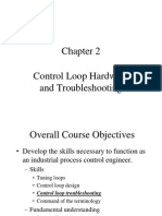 Control Loop Hardware and Troubleshooting