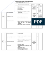 Critérios de Avaliação de Educação Musical 5ºano (2014/15)