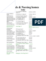 Hospitals & Nursing Homes: Delhi