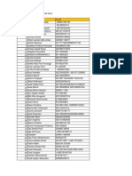 Data Nomor HP 2013 IATMI