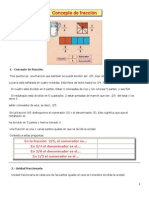 Concepto de Fracción