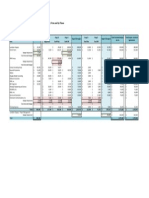 Schedule B Amended Budget 2014