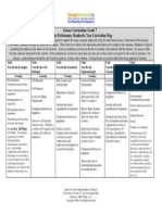 7 Alternative Integrated Framework Life Science Curriculum Map