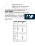 4 Solfege Chart