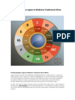 El Reloj Biológico Según La Medicina Tradicional China
