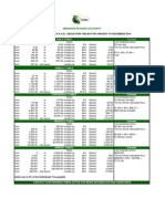 2014 Tax Tables