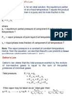 Equilibrium Relationship Between P: A OA A