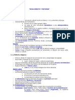 Esquema El Renacimiento y Reforma