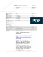 Nphs Database Passwords