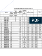 Wire Ampacity Table