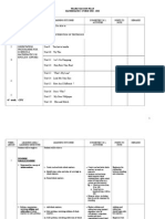 First Semester: Yearly Lesson Plan Mathematics Form One - 2008