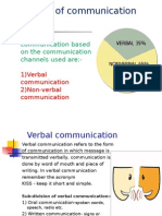 Lecture 2-Verbal Communication