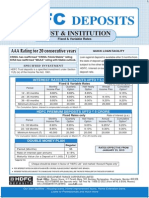 HDFC Fixed Deposits Application Form For TRUSTS & INSTITUTIONS Contact Wealth Advisor Anandaraman at 944-529-6519