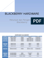 Blackberry Hardware: Petunjuk Dan Pengenalan Blackberry