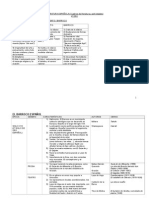 Literatura Espanola Barroco Realismo 4 ESO Esquema y Actividades