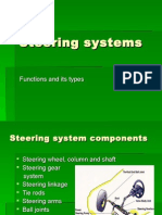 Steering System of Vehicle