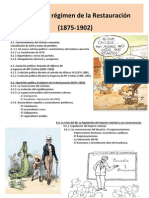 Tema 6. EL RÉGIMEN DE LA RESTAURACIÓN 1875-1902.