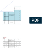 Proyectos para Sistemas Operativos