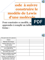 Fiche Methode Modele Lewis