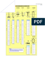 AISC 14.1 Properties Viewer