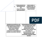 Registro de Pensamientos y Creencias Irracionales