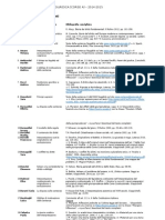 LOGICA E ARGOMENTAZIONE GIURIDICA - Relazioni Degli Studenti (Finale)