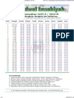 Bulan Ramadhan 1435 H / 2014 M: Wilayah Bengkulu, Bengkulu Dan Sekitarnya