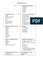 Mnemonics For Cs