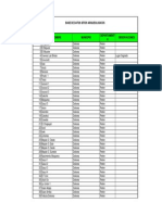 Base de Datos Sitios Arqueologicos