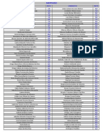 Notas Dos Projetos - Mestrado