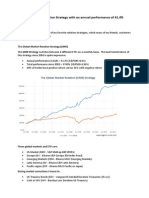 A Global Market Rotation Strategy With An Annual Performance of 41.4 Percent