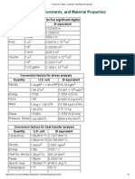 Conversion Tables, Constants, and Material Properties