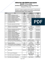 List of Management Journalsfinal