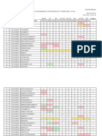 After Revaluation Result - Grade I Sem (2012-13)