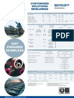 Hot Finished Seamless: Chemical Composition (Ladle Analysis)