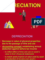 DEPRECIATION - Only Lecture