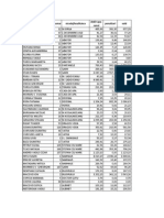 Lista Cu Restantele La Apa - Clienti Casa SC Prest Serv Apa Pascani