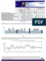 Carmel Valley Homes Market Action Report Real Estate Sales For December 2014