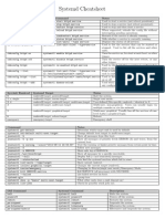 Systemd Cheatsheet