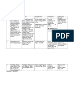 PRY1 English Scheme of Work