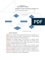 Talleres Macroeconomia