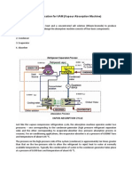 VAM System Design