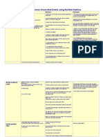 Resolving Common Oracle Wait Events Using The Wait Interface