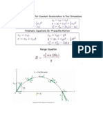 Kinematic Equations