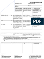 Risk Assessment Recording Form