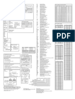 Cisco Ccna3.2