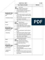 Contoh Complete Lesson Plan/RPH Bahasa Inggeris Form 1,2,3