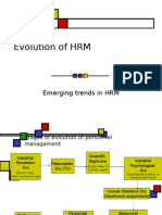 Evolution of HRM: Emerging Trends in HRM