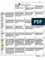 Narrative Rubric