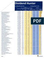 Dividend Hunter - Apr 2015 PDF